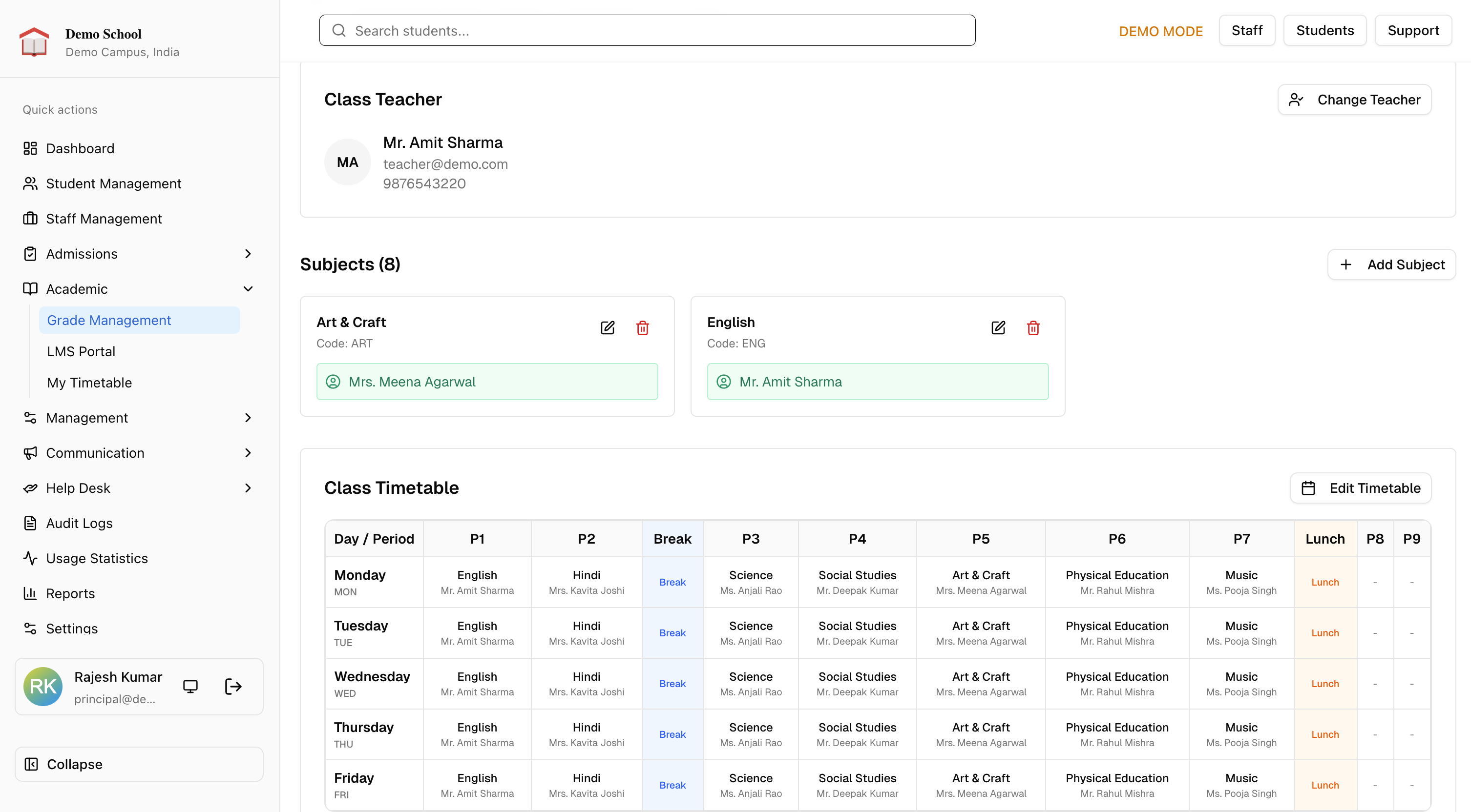 Grade management view